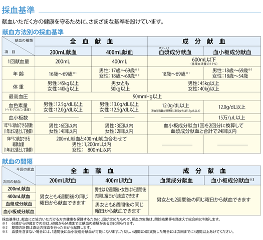 ⑤表.bmp